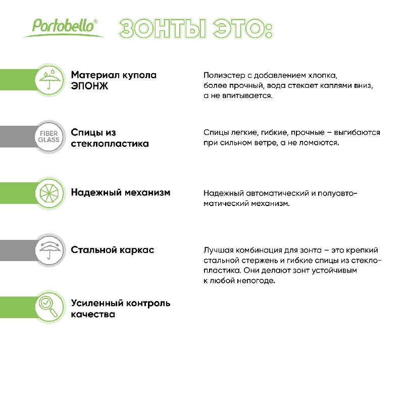Зонт-трость Квантум (Quantum), 